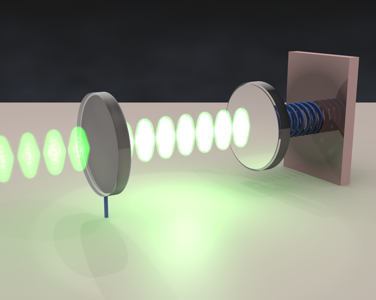 Optomechanical cavity