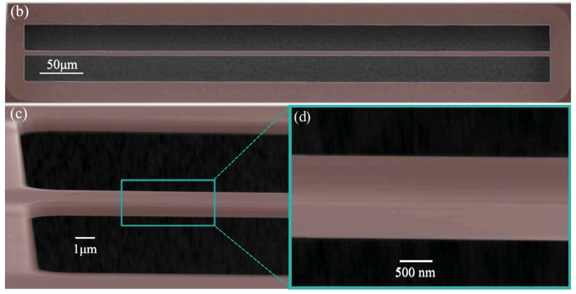 Paper: Low-Dissipation Nanomechanics